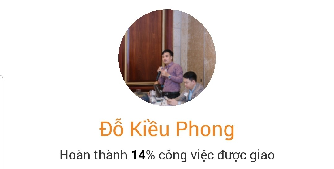 do luong ti le hoan thanh ca to chuc tren mobile app