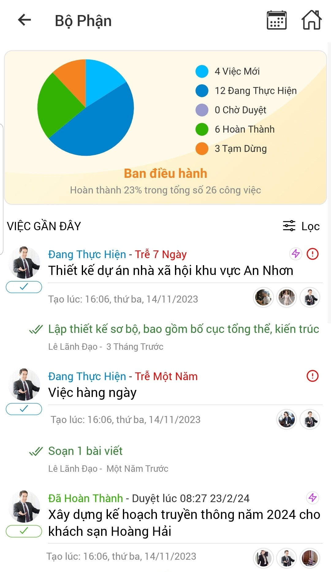 theo doi cong viec cua tung bo phan tren mobile app