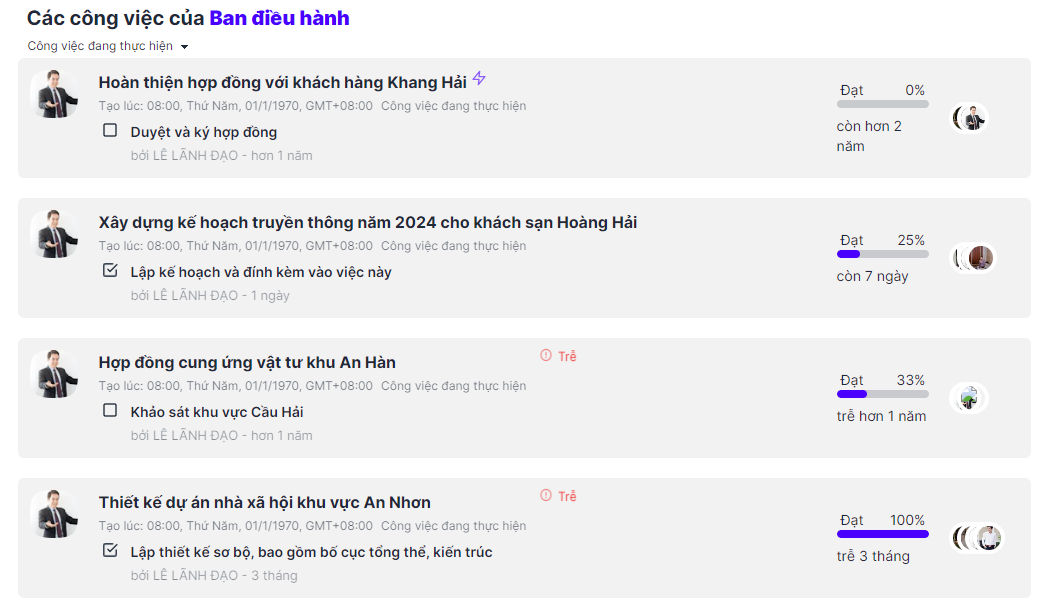 theo doi cong viec chung voi nhan su khac